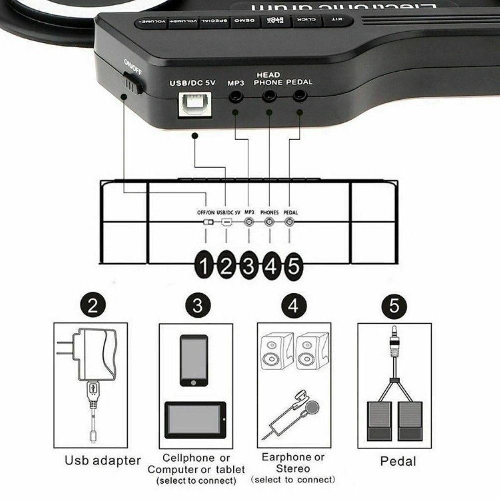 1 Box with Sound Effect Pattern Electronic Drum Set USB Folding Music Drums for Beginner Practice