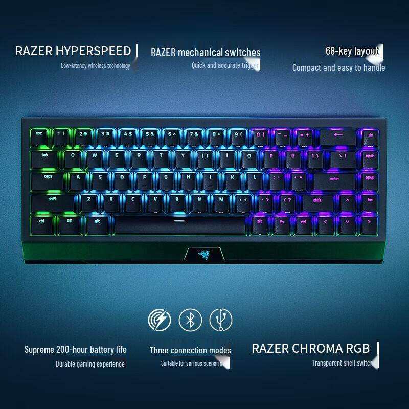 Razer BlackWidow V3 Mini HyperSpeed Phantom Edition Wireless Mechanical Gaming Keyboard