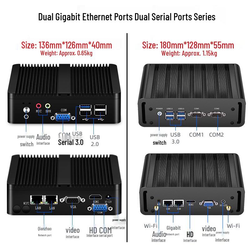 Quad-Core J1900 Dual-Netzwerk Embedded Industrie-Mini-PC