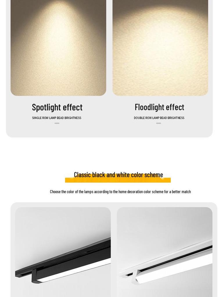 Adjustable 30W LED Strip Floodlight for Supermarket & Clothing Store