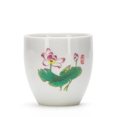 Bardak Takımı – Kahve ve çay setleri