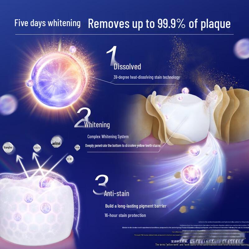 Crest Radiant White Heat-Sensing Whitening Toothpaste