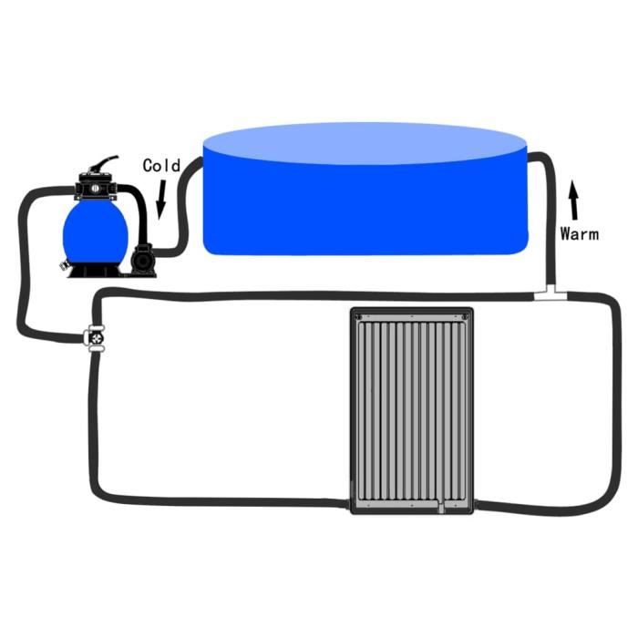 VidaXL Panneau de chauffage solaire de piscine 75x75 cm 313987