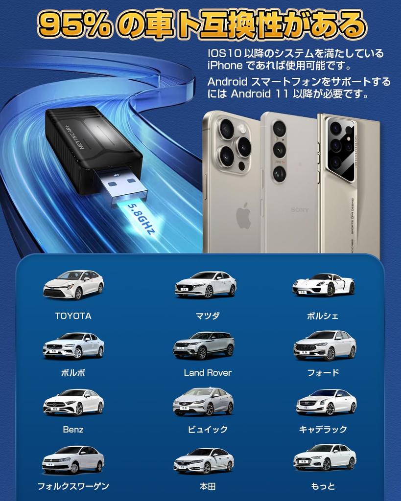 [Newest compact design wireless adapter] HEYINCAR+ Wireless CarPlay/Android Auto Adapter