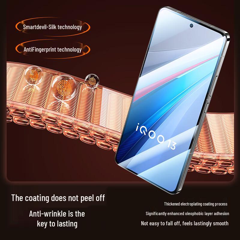 Flash Magic iQOO Tempered Glass Screen Protector