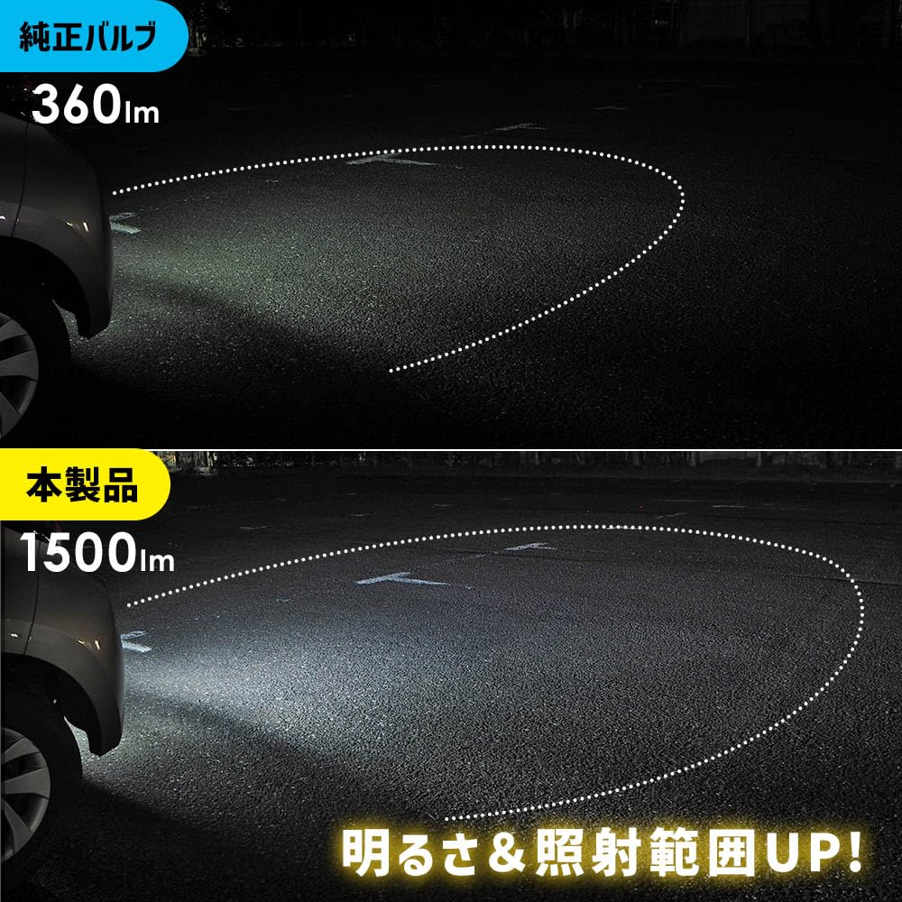 SPHERELIGHT SLPUC065 LW5B Genuine LED Back Lamp, Cool White, 1500 lm, 12 V, 1