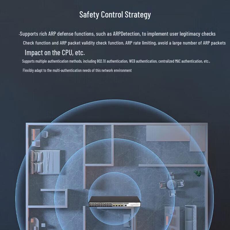 H3C US528S-XE Layer 3 Smart Managed Ethernet Switch
