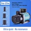 Chuangning Ultra-Quiet Submersible Fish Pond Pump, Bottom Suction & Amphibious Circulation, Variable Frequency Water Pump.