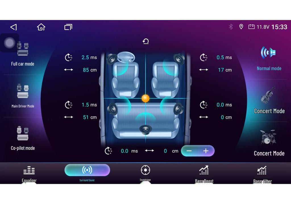 Android Navigation Screen for Toyota Land Cruiser Pickup LC70/71/75/76/79