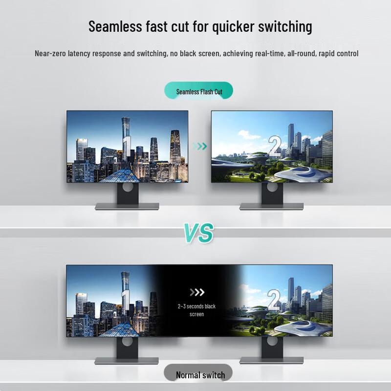 MT-viki HDMI 2.0 Seamless Matrix Switcher