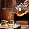 Recipientes para bebidas – Teteras