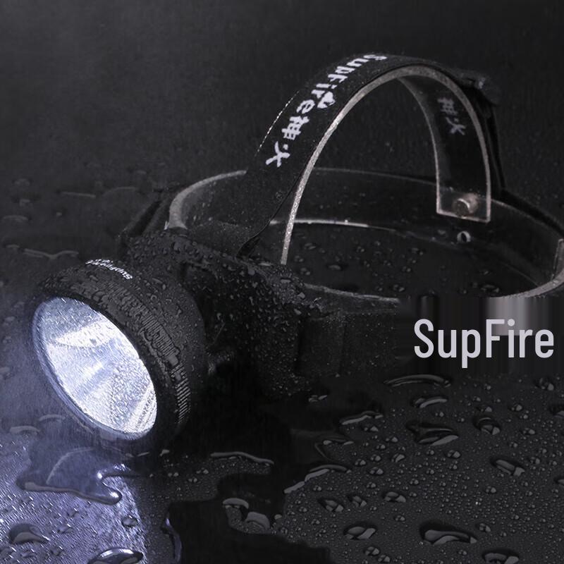 Shenhuo Rechargeable LED Headlamp