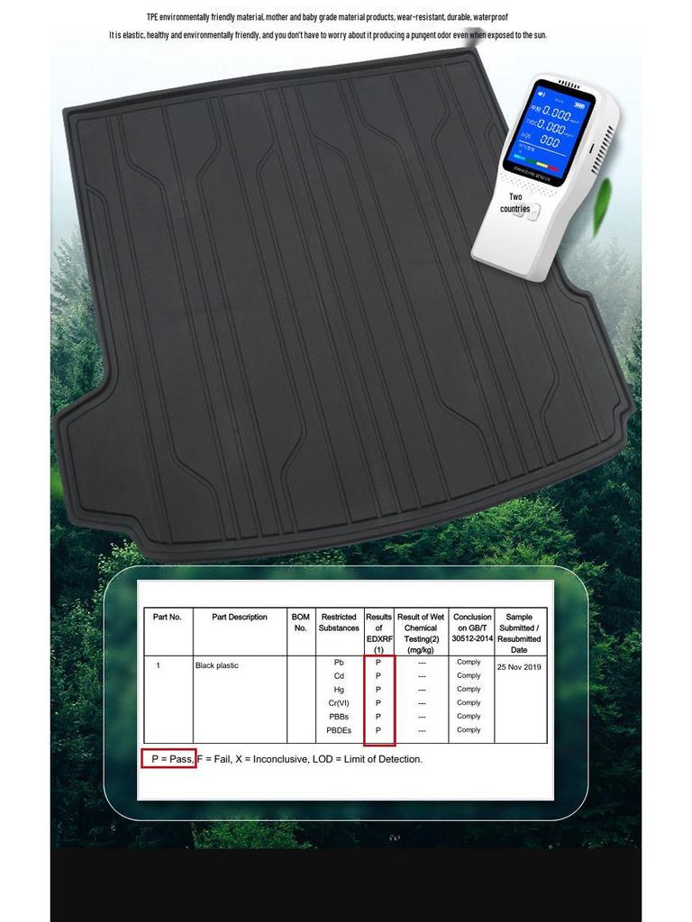 Nio ES6 Trunk Mat: Eco-Friendly Waterproof Interior Car Accessory.