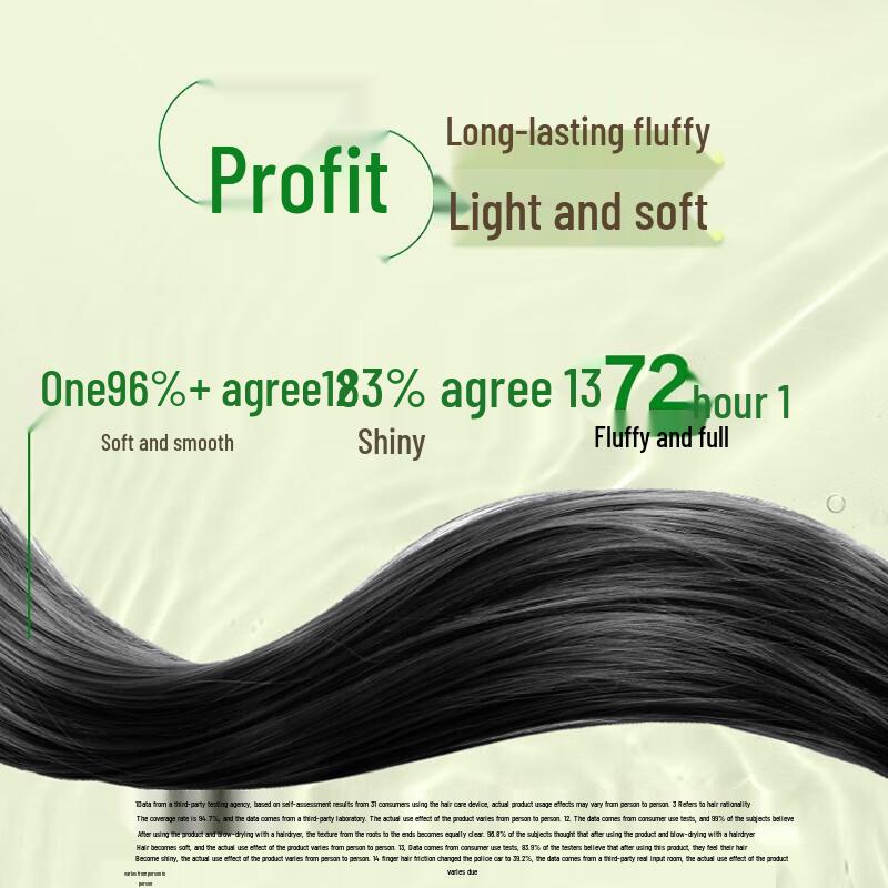 Enrich Soft Clean Floral Hair Care Set