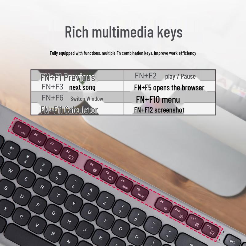 CHERRY BW2680 Wireless Quiet Keyboard and Mouse Combo