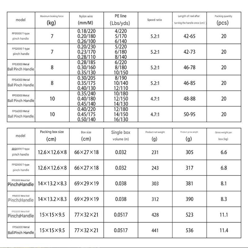 Mavllos FPS Saltwater Bass Spinning Reel - 12BB Smooth Ball Bearings, 5.2:1 Gear Ratio, 10kg Max Drag, Metal Body for Saltwater Spinning Fishing Reel