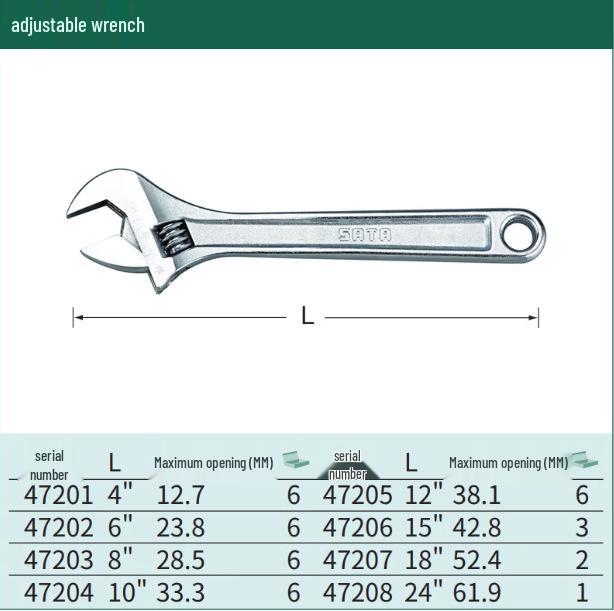 SATA Adjustable Wrench Set (Models 47201-47208)