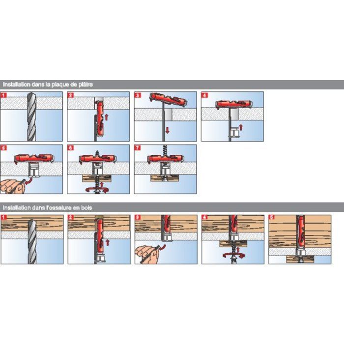 Cheville à bascule en nylon DUOTEC pour vis