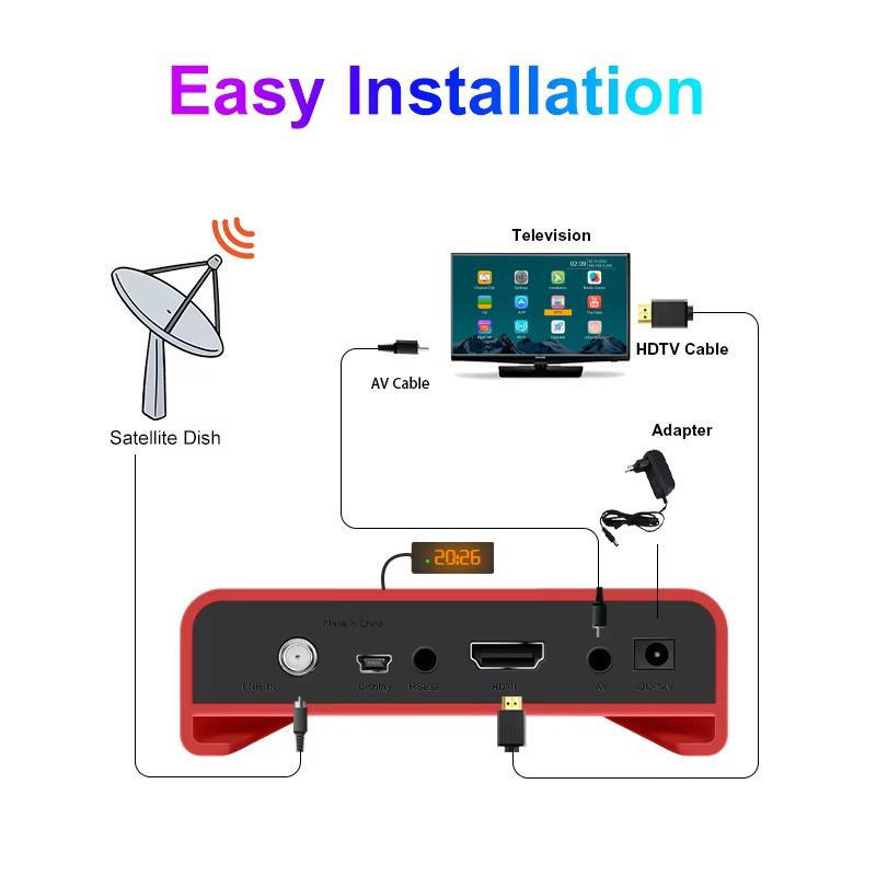 Ricevitore TV Satellitare Digitale FTA Koqit V5H Mini Smart Meecast DVB-S2 H.265 Hevc Ricevitore Satellitare USB PVR Full HD 1080P