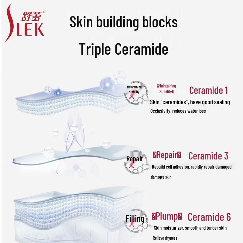 SLEK Strengthening Repair Shampoo & Hydrating Body Wash Set 400ml