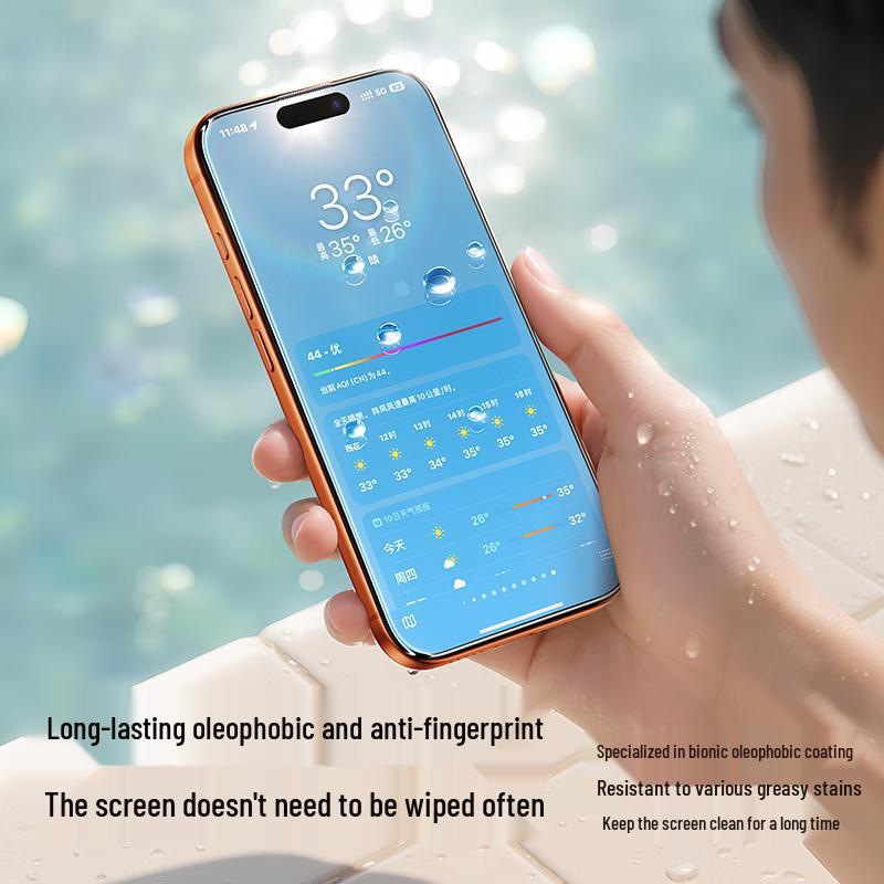 AR Anti-Glare Tempered Glass Screen Protector for iPhone