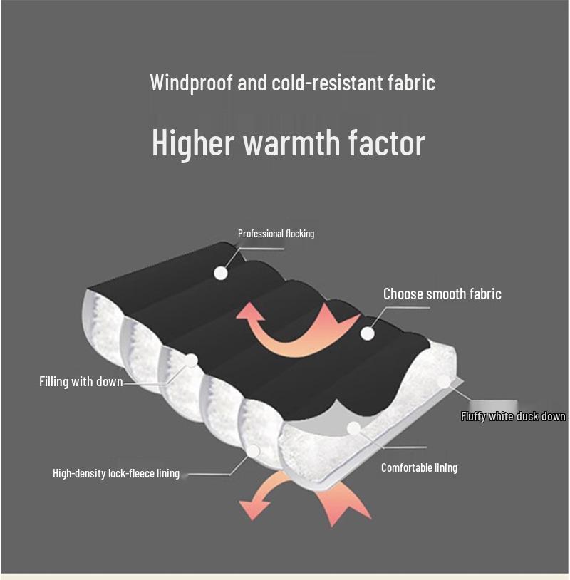 Women’s 2025 Winter Short Down Jacket: Thick, Warm, Hooded Outerwear for Couples