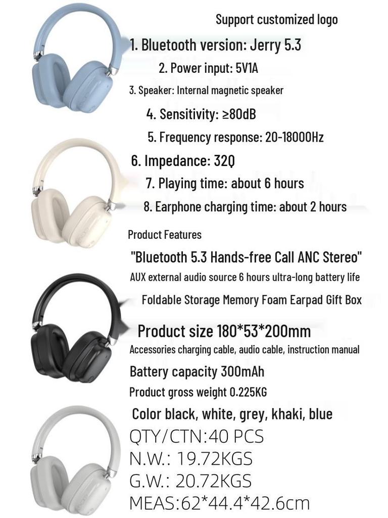 A56 High-Value Over-ear Bluetooth Headset with Long Battery Life & Noise-Cancelling