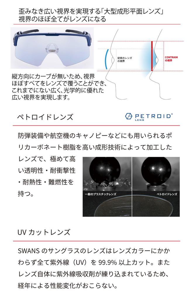 Made In Japan Sports Sunglasses Golf Mirror ULTRA LENS Coating On the Back Large Lens Flat Lens That Minimizes Visual Discomfort CONTRAIM MEBL Silver