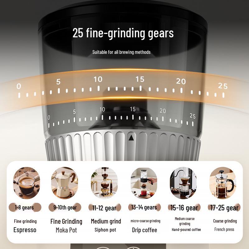 Fully Automatic Italian-Style Electric Coffee Bean Grinder – Home & Commercial Use