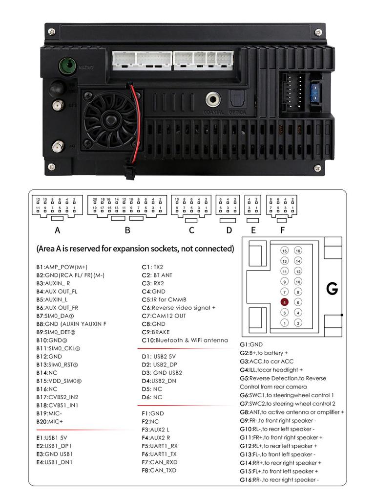 7-Inch Android GPS Car Display & Reversing System for Alfa Romeo