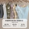 New Spring And Summer Outer Wear Suspender With Chest Pad Vest Women'S Inner Back Bra Integrated Bottom Tube Top