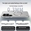 Thin Frameless Ultra Thin Magnetic Phone Case for Samsung Galaxy S25 Ultra S25 S24 S23 S22 Plus PC Hard Protective Cooling Cover