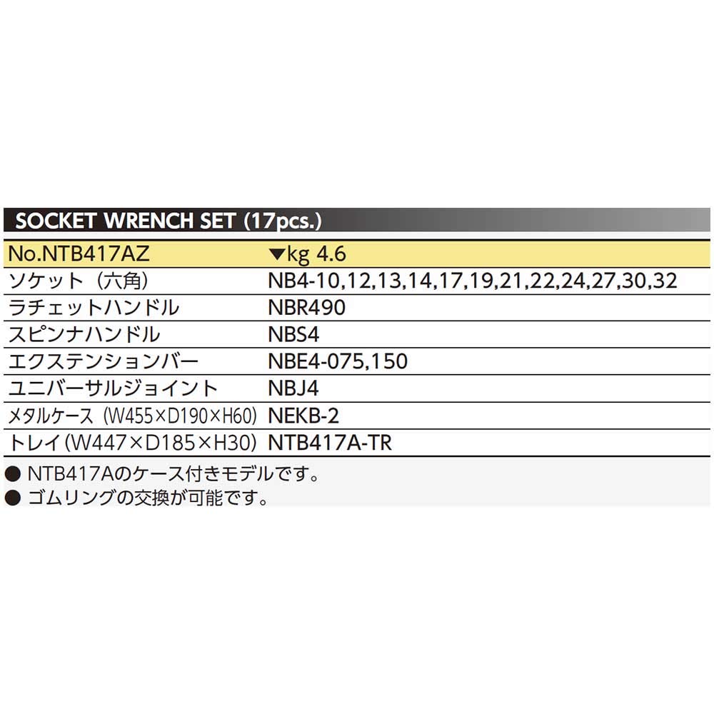 Kyoto Machine Tool Nepros Socket Wrench Set 17 1 Set (KTC) NTB417AZ, 12.7mm Drive, Pieces,
