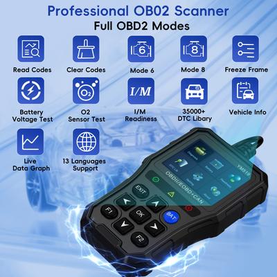 Professionell OBD2-skanner Diagnostikverktyg Kontrollampa Motor Fordonskodläsare Bilfelkodsskanner för alla CAN OBDII-bilar