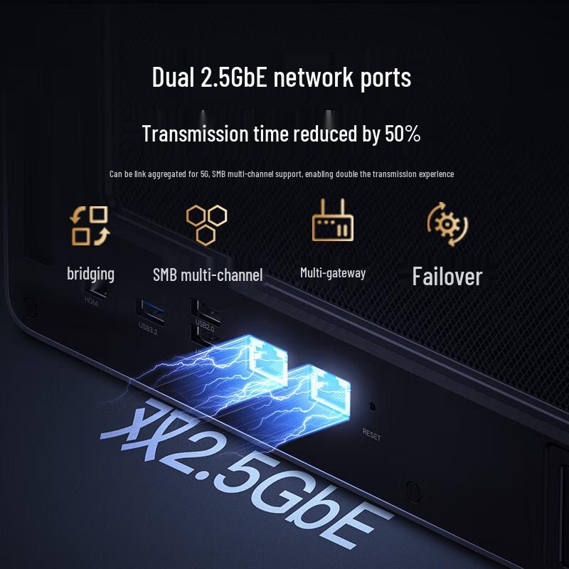 UGREEN Private Cloud Ecosystem for Data & Power