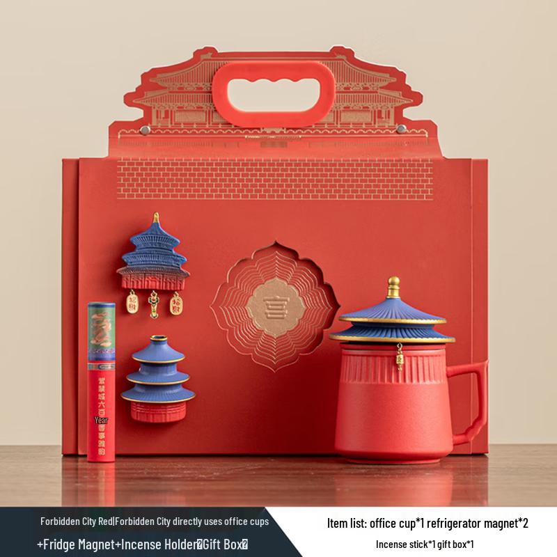 

Palace Museum Cultural Tea Cup Set