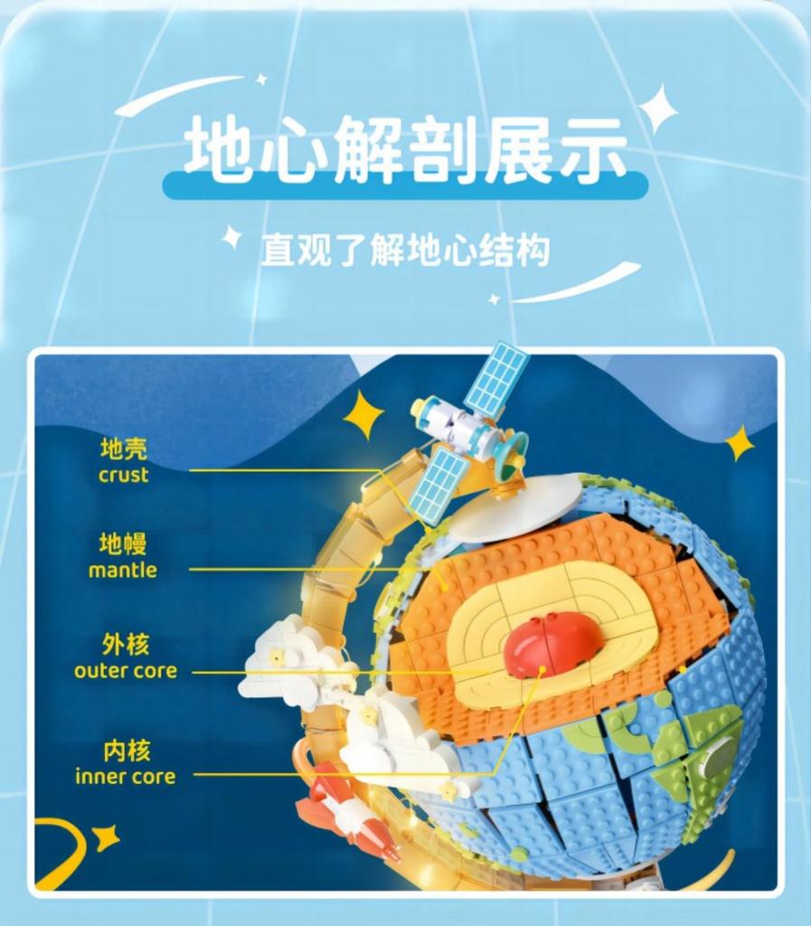 Science Museum Series Globe Building Blocks Puzzle Assembly Toy Model Desktop Decorations Birthday Gifts For Men And Women