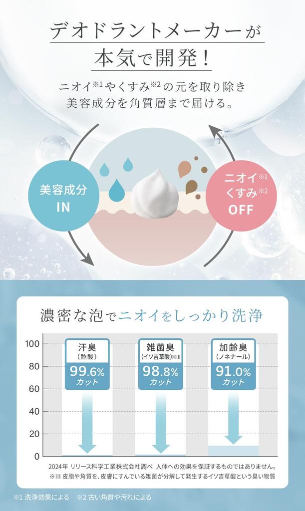 NOANDE Intimate Wash Soap for Delicate Foam Mildly Made in Japan of Areas, Type, VIO, Moisturizing, Scent-Free, Acidic, 150mL, (Set 3)