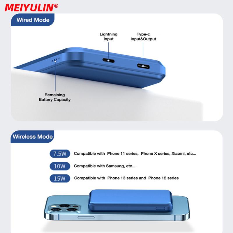 Meiyulin 15 W schnelles kabelloses Ladegerät, magnetische Power Bank, 10000 mAh, tragbarer universeller externer Ersatzakku für iPhone 14 Samsung