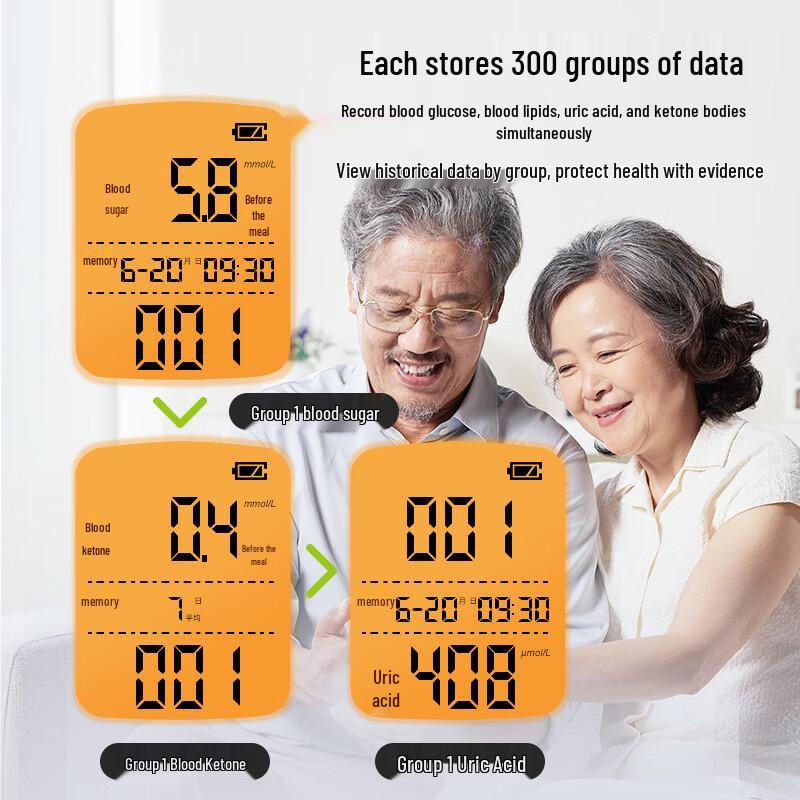 Monitor de Glucosa en Sangre, Cetona y Ácido Úrico 3 en 1 Haishi Hainuo