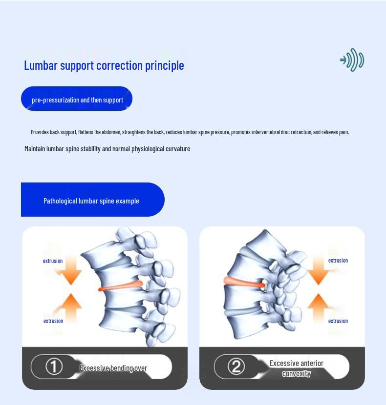 Magnetic Therapy Steel Plate Lumbar Support Belt for Back Pain