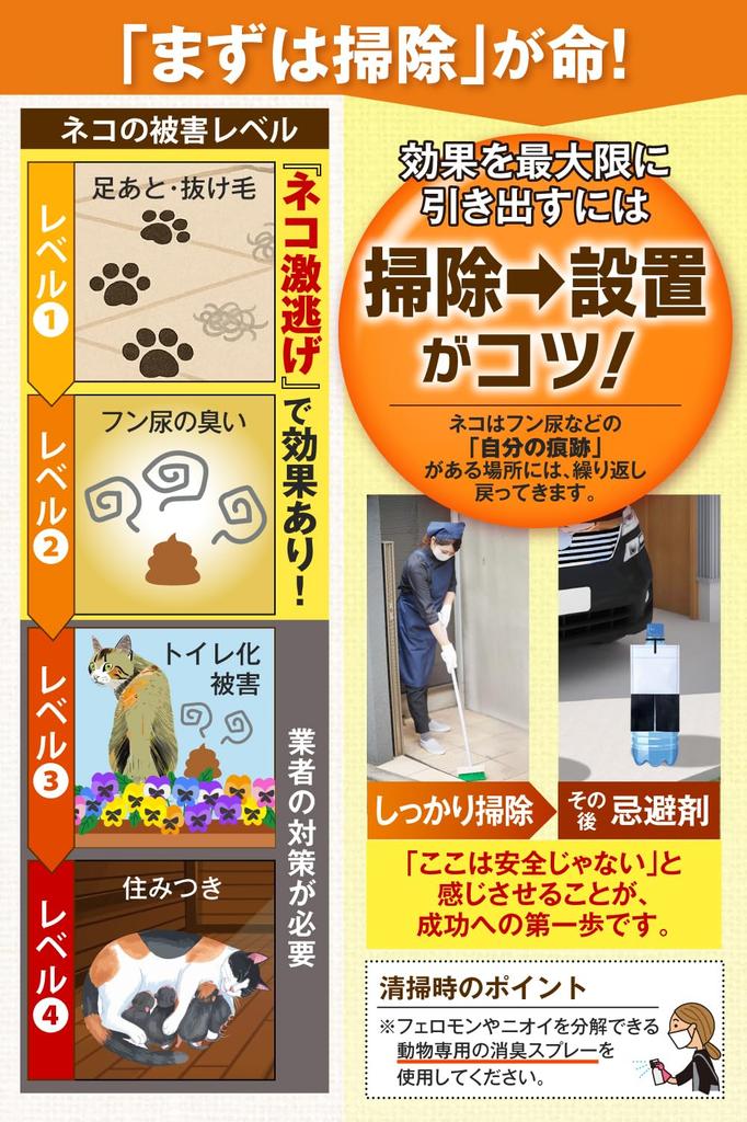 Garden Cats Run Cat Outdoor Cat Measures Professional Natural Fragrance for Peace of Effect for Approximately 1 Includes Convenient 4 Long Watch