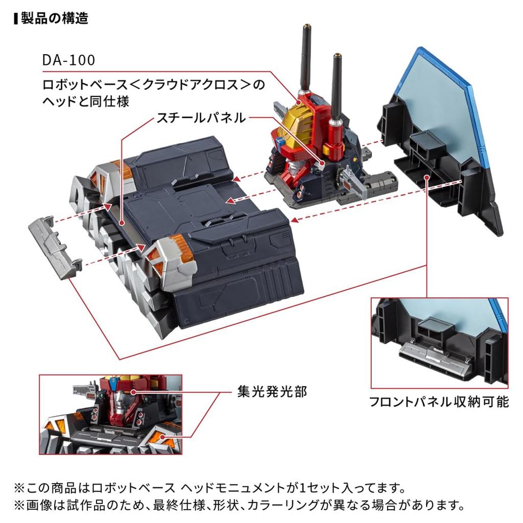 TAKARA TOMY Diaclone Robot Base Head Monument T-SPARK DA-116