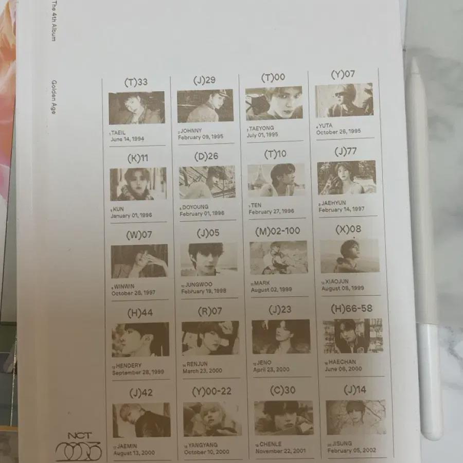 

2023 Nct Golden Age Album