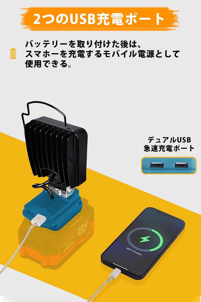 LED Work Light Floodlight Cordless Work Light Compatible with Makita 14.4V18V 4000LM Fishing Light 2 Output Charging Ports Power Outage Night Work