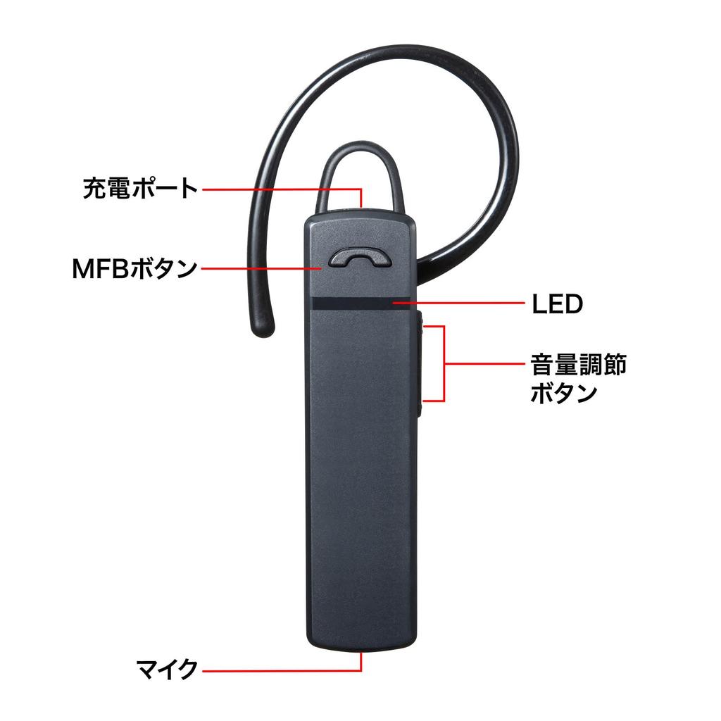 Sanwa Supply Bluetooth Mono Headset MM-BTMH37BKN