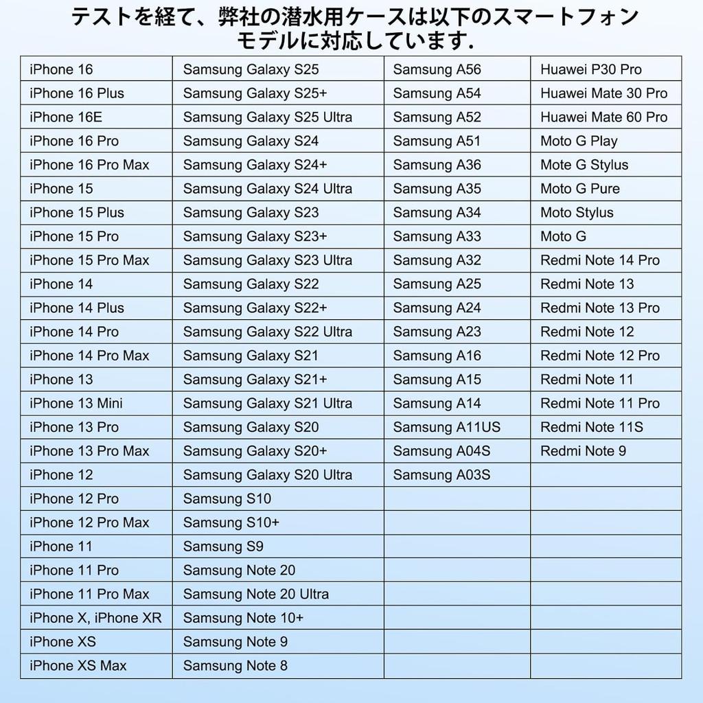 Latest Touch Case for iPhone 4th Generation Waterproof Smartphone Case for Underwater IPX8 Standard Waterproof Level To 10m with Touch Includes