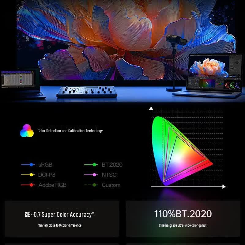 JMGO N5S Pro 4K Tri-Color Laser Gimbal Projector (CN version)