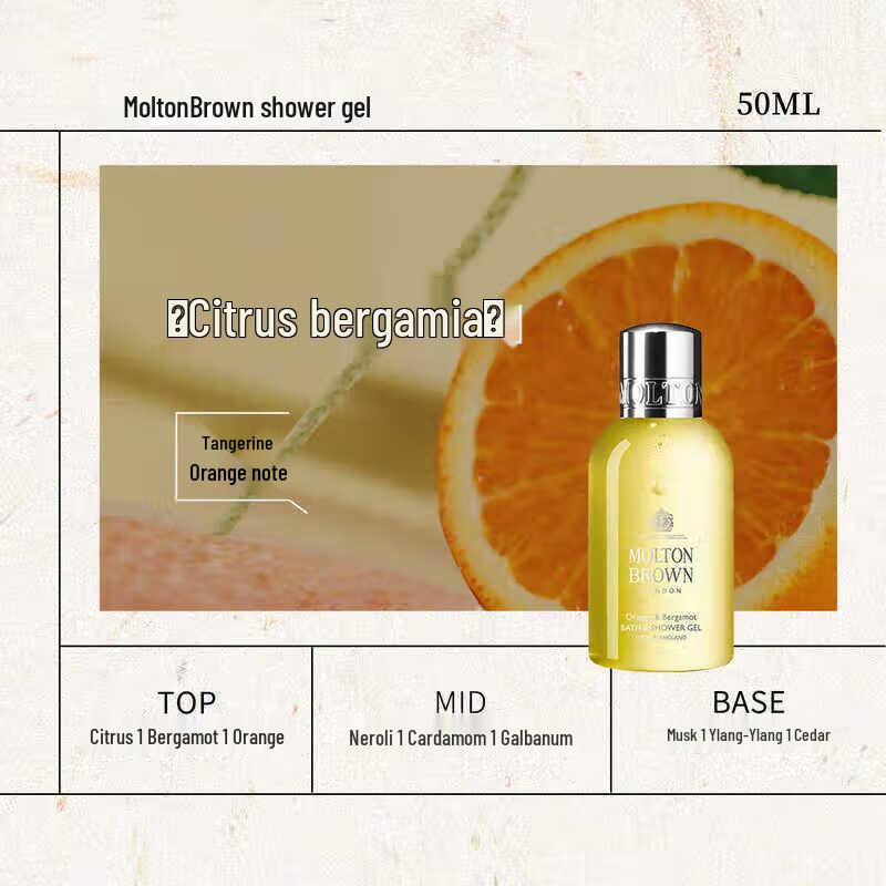 Żel pod prysznic Molton Brown Citrus Bergamot