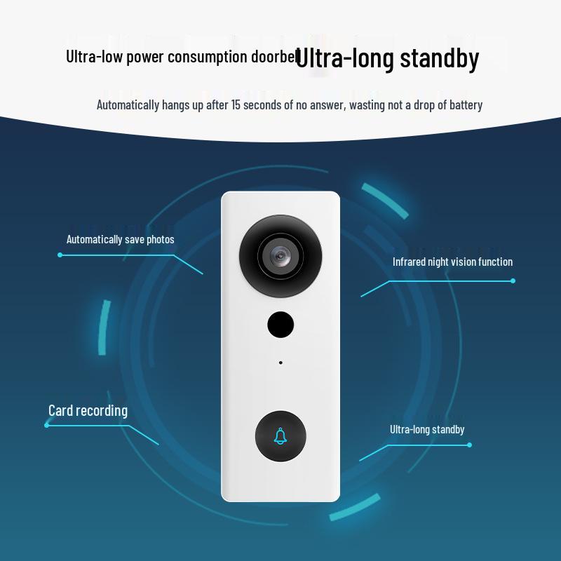 Wireless HD Video Doorbell with Display Screen & Two-Way Intercom